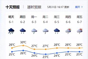 古广明：国内现在缺乏有特点的球员 国家队要坚持用外教